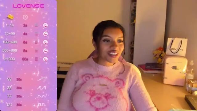 Image 7 of chloecarter_ Stream on Chaturbate on 18 months ago