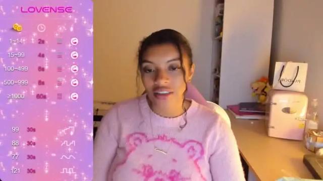 Thumbnail 3, chloecarter_'s Stream at Chaturbate, 18 months ago