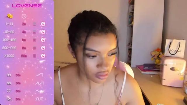 Image 10 of chloecarter_ Stream on Chaturbate on 18 months ago