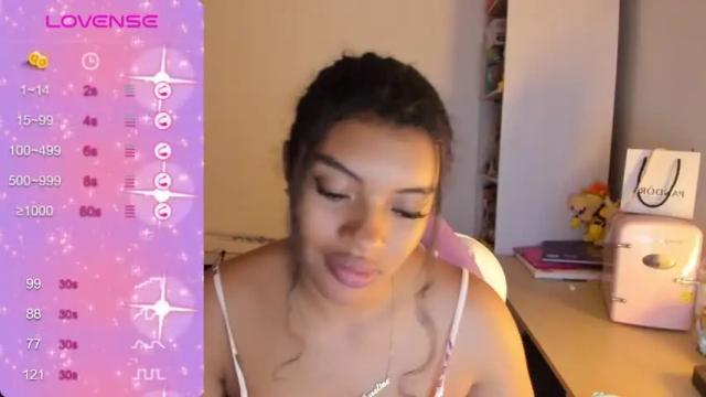 Image 12 of chloecarter_ Stream on Chaturbate on 18 months ago