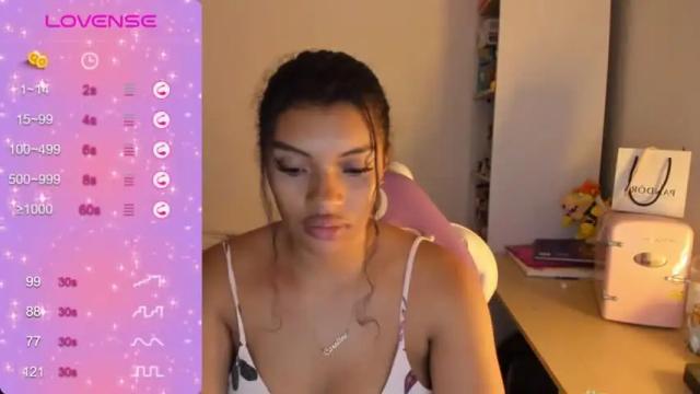 Image 2 of chloecarter_ Stream on Chaturbate on 18 months ago