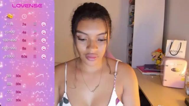 Image 3 of chloecarter_ Stream on Chaturbate on 18 months ago