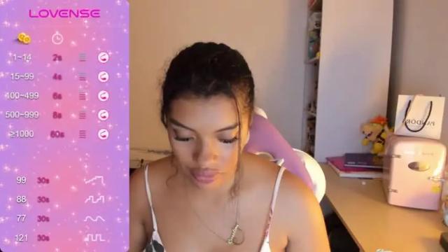 Image 7 of chloecarter_ Stream on Chaturbate on 18 months ago