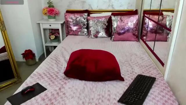 Image 7 of chloecheryy Stream on Chaturbate on 15 months ago