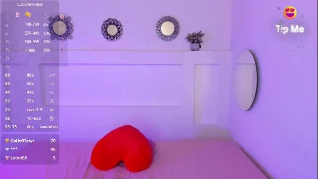 Image 8 of chloehil2 Stream on Chaturbate on 13 days ago