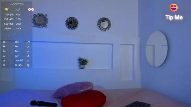 Image 8 of chloehil2 Stream on Chaturbate on 1 month ago
