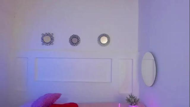 Image 7 of chloehil2 Stream on Chaturbate on 1 month ago