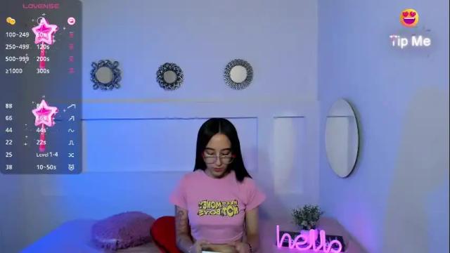 Image 7 of chloehil2 Stream on Chaturbate on 1 month ago
