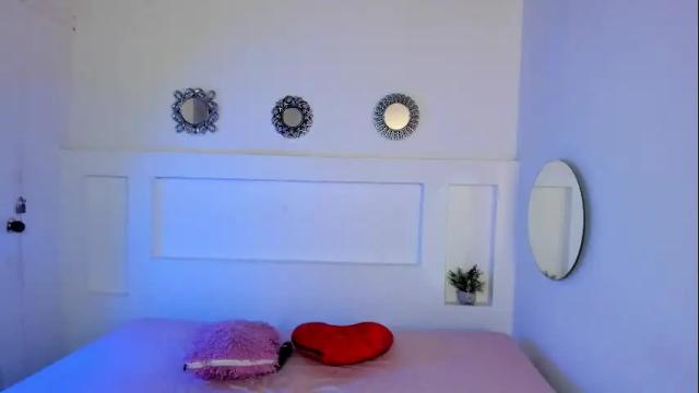 Image 12 of chloehil2 Stream on Chaturbate on 8 days ago
