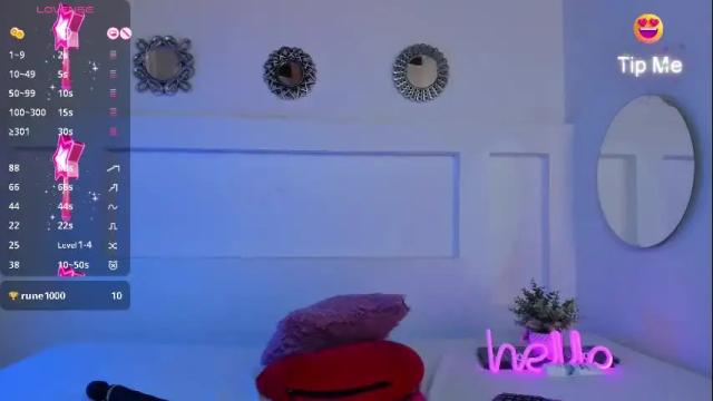 Image 2 of chloehil2 Stream on Chaturbate on 3 days ago