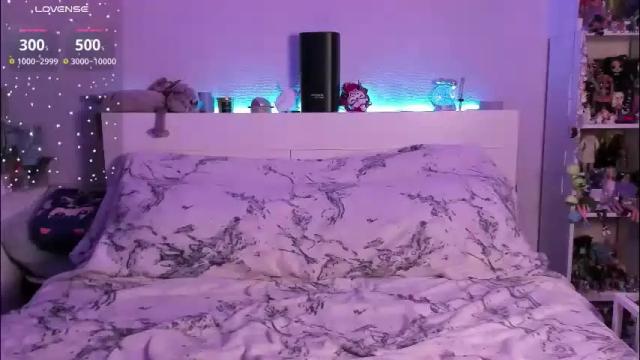 Image 6 of chloekohaku Stream on Chaturbate on 2 months ago