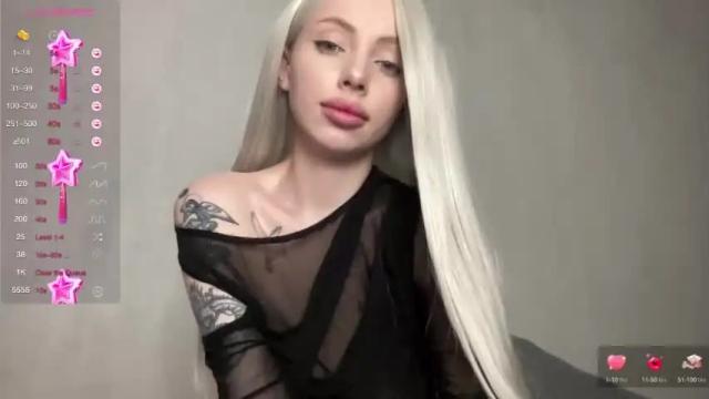 Image 2 of chloelittlespark Stream on Chaturbate on 13 months ago