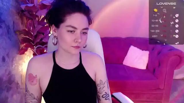 Image 2 of chloepeace_ Stream on Chaturbate on 21 months ago