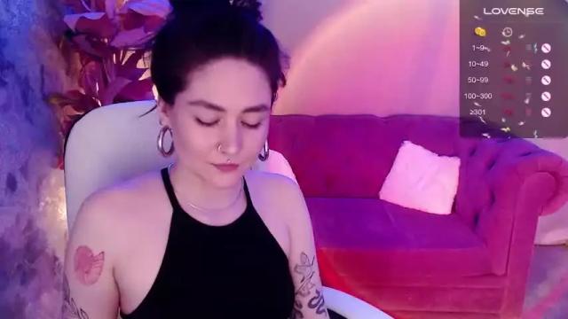 Image 8 of chloepeace_ Stream on Chaturbate on 21 months ago