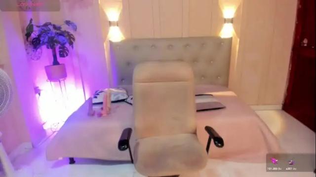 Image 12 of chloerossee Stream on Chaturbate on 4 days ago