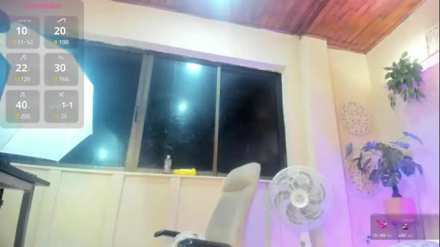 Image 2 of chloerossee Stream on Chaturbate on 14 hours ago