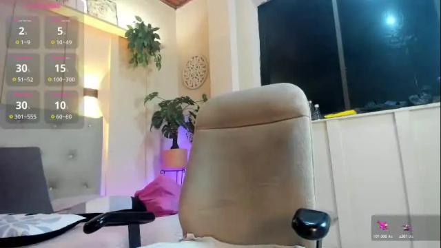 Thumbnail 1, chloerossee's Stream at Chaturbate, 1 month ago