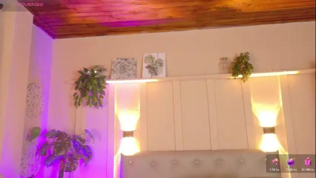 Image 11 of chloerossee Stream on Chaturbate on 1 month ago