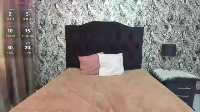 Image 3 of chloeturner_ Stream on Chaturbate on 15 days ago