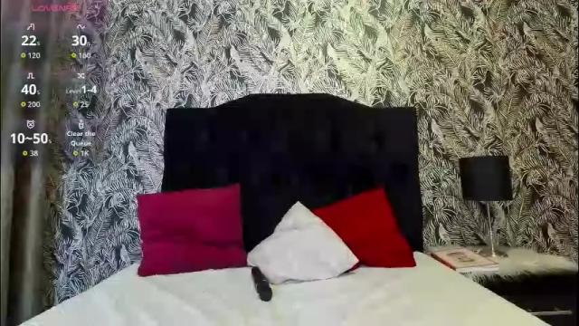Image 10 of chloeturner_ Stream on Chaturbate on 11 days ago