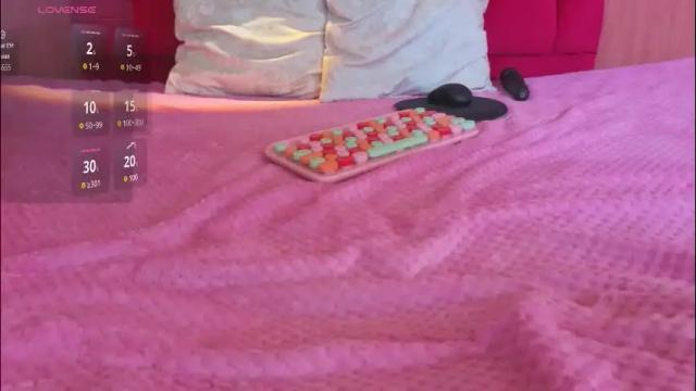 Image 8 of chloeturner_ Stream on Chaturbate on 1 month ago