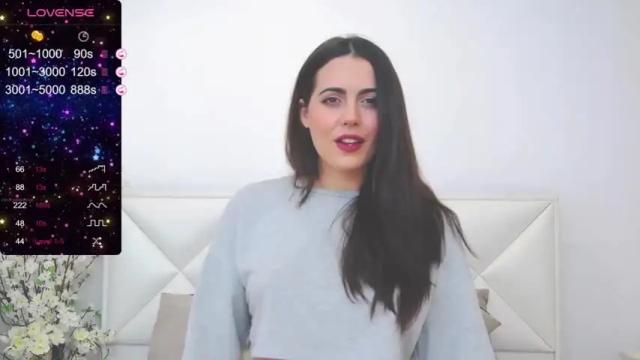 Image 3 of chloey_rogers_ Stream on Chaturbate on 16 months ago