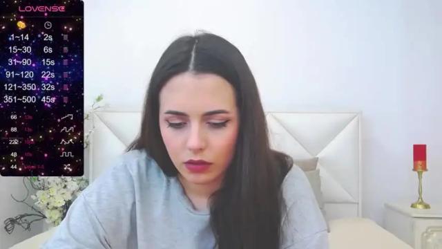 Image 3 of chloey_rogers_ Stream on Chaturbate on 15 months ago