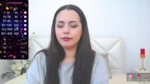 Image 4 of chloey_rogers_ Stream on Chaturbate on 15 months ago
