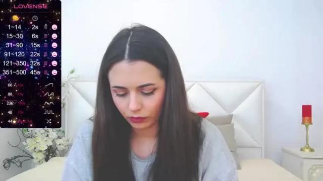 Image 6 of chloey_rogers_ Stream on Chaturbate on 15 months ago