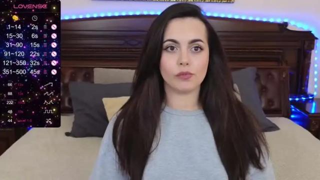 Image 7 of chloey_rogers_ Stream on Chaturbate on 13 months ago