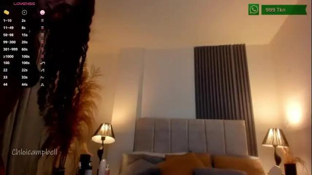 Thumbnail 1, chloicampbell's Stream at Chaturbate, 2 months ago