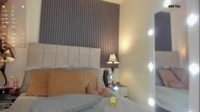Thumbnail 1, chloicampbell's Stream at Chaturbate, 1 month ago