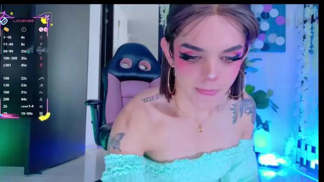 Image 10 of chris_parker01 Stream on Chaturbate on 1 month ago