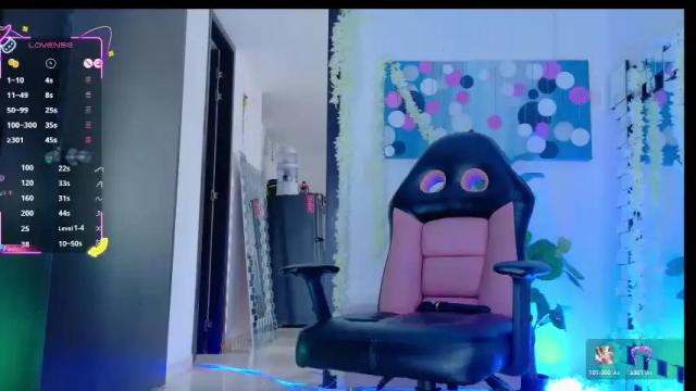 Image 6 of chris_parker01 Stream on Chaturbate on 1 month ago