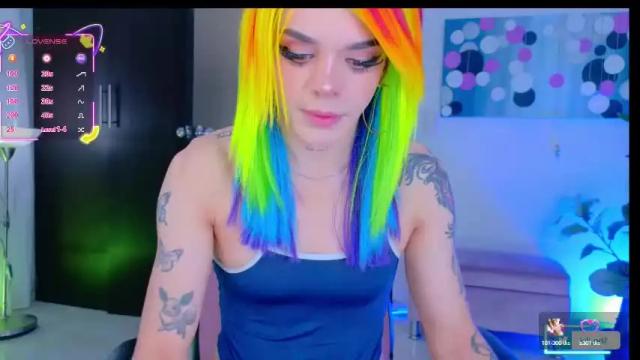 Image 6 of chris_parker01 Stream on Chaturbate on 1 month ago