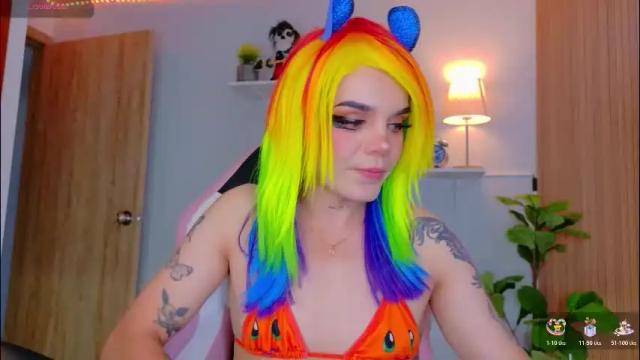 Image 6 of chris_parker01 Stream on Chaturbate on 16 days ago