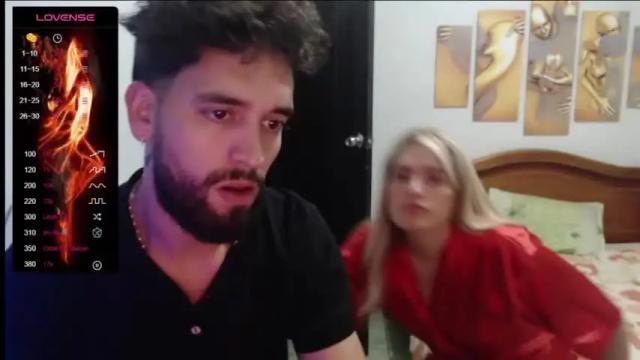 Image 11 of chris_sharon2023 Stream on Chaturbate on 12 months ago