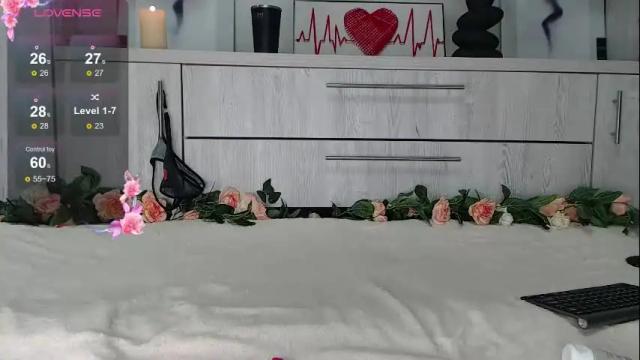 Image 11 of chrischic Stream on Chaturbate on 1 month ago