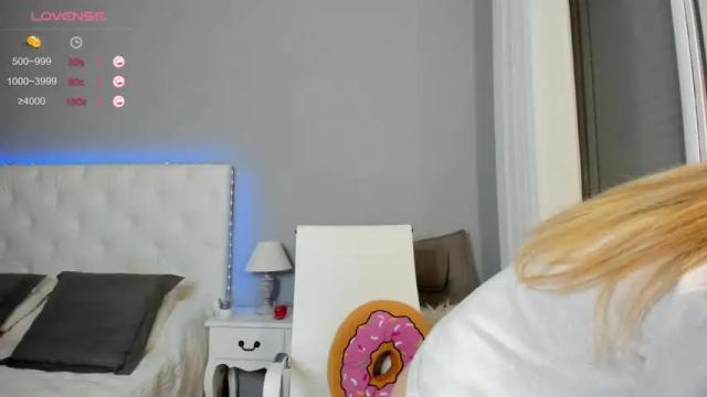 Thumbnail 1, christiewells22's Stream at Chaturbate, 12 months ago