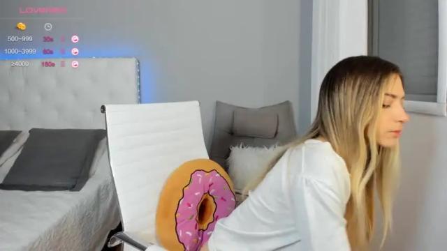 Image 11 of christiewells22 Stream on Chaturbate on 13 months ago