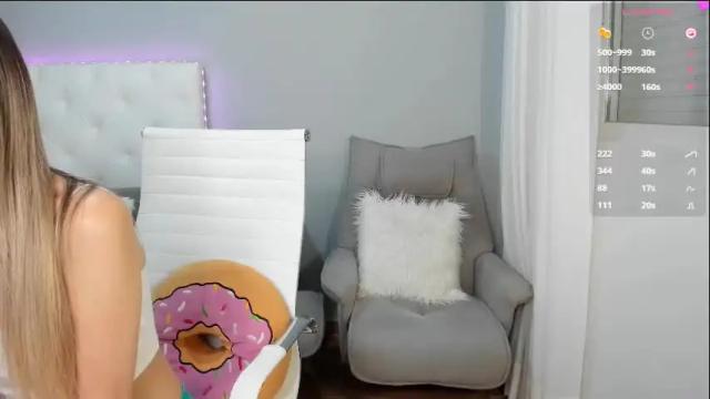 Image 7 of christiewells22 Stream on Chaturbate on 1 month ago