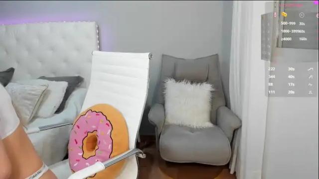 Image 4 of christiewells22 Stream on Chaturbate on 1 month ago