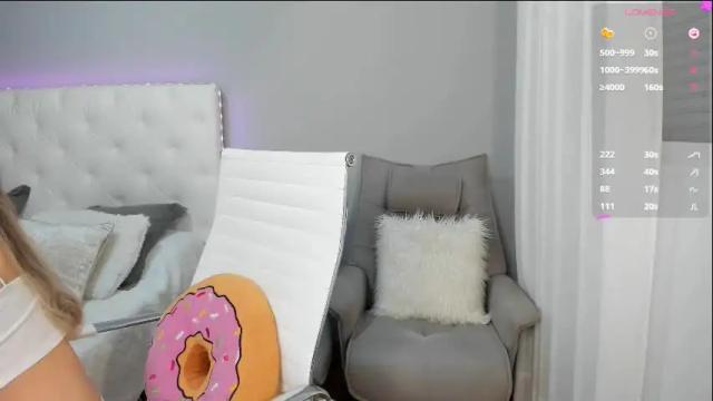 Thumbnail 1, christiewells22's Stream at Chaturbate, 1 month ago
