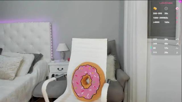 Image 2 of christiewells22 Stream on Chaturbate on 24 days ago