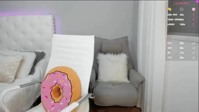 Thumbnail 2, christiewells22's Stream at Chaturbate, 21 days ago