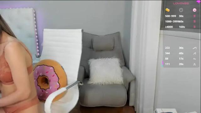 Image 7 of christiewells22 Stream on Chaturbate on 2 days ago