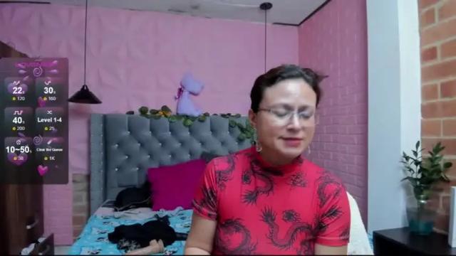 Image 6 of christin_cooper Stream on Chaturbate on 16 months ago