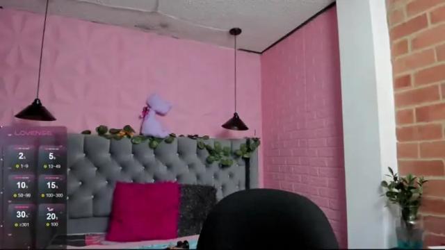 Image 8 of christin_cooper Stream on Chaturbate on 16 months ago