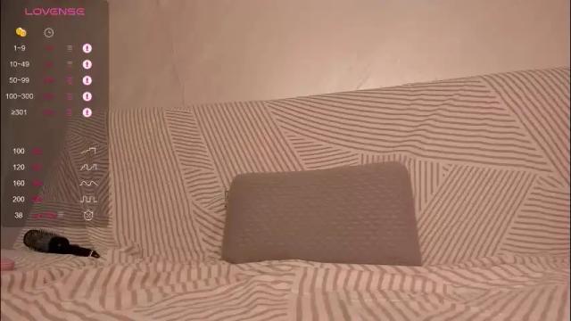 Thumbnail 2, christinaloveu's Stream at Chaturbate, 17 days ago