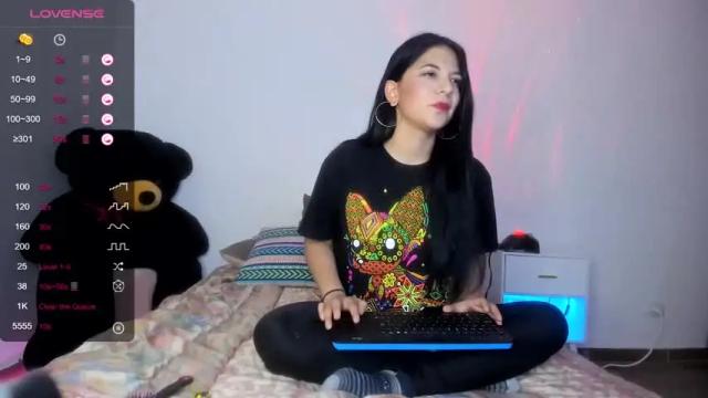 Image 6 of christys_secret Stream on Chaturbate on 15 months ago